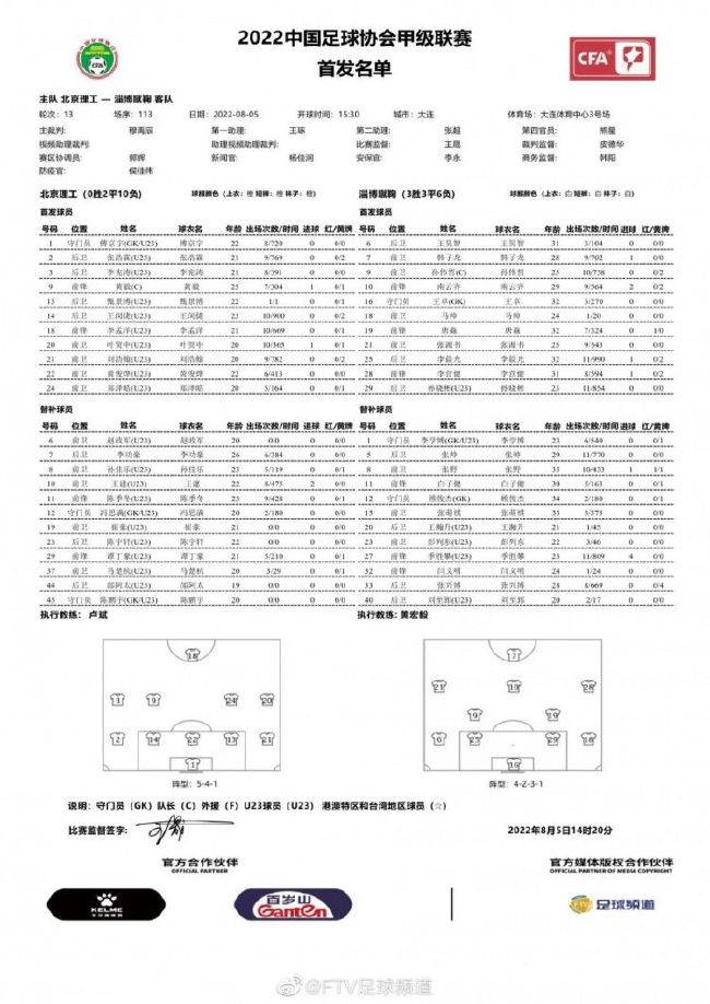 在滕哈赫的带领下，曼联犯了把事情搞得过于复杂的错误，他们想要学会走之前就学会跑。